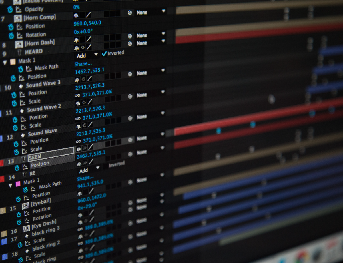 6 most effective animated videos for marketing