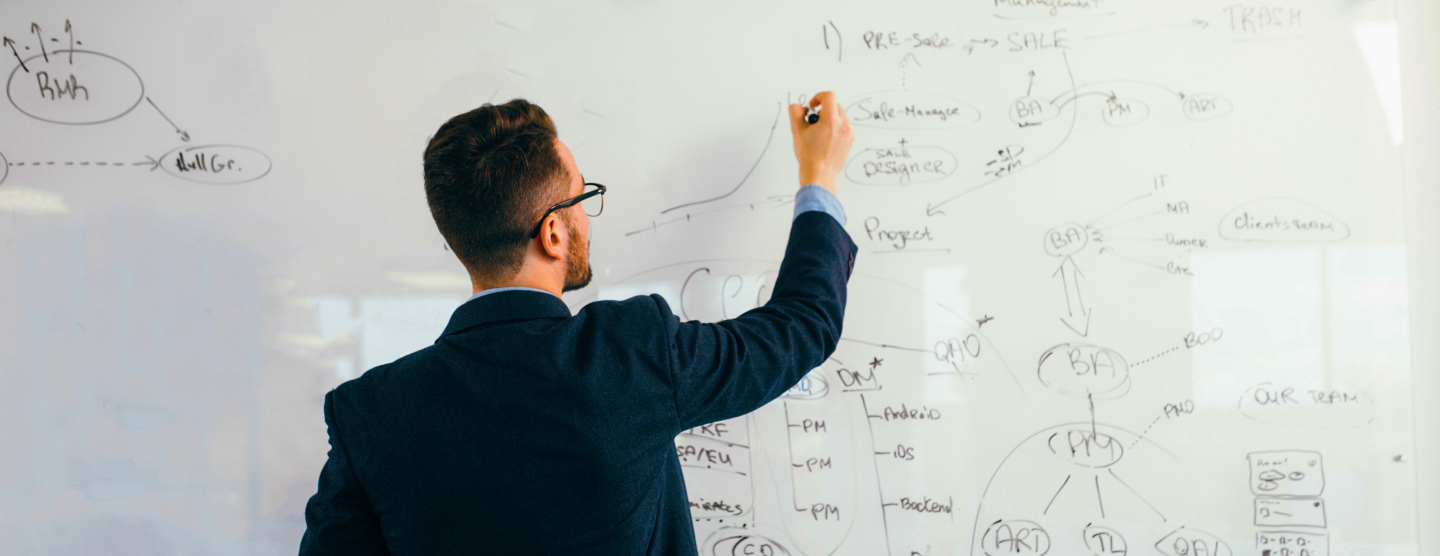 A Complete Guide to Create Whiteboard Explainer Videos in 2026